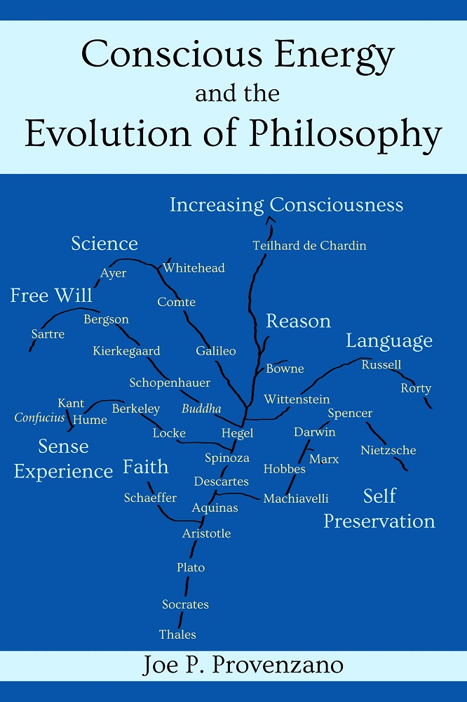 Conscious Energy and the Evolution of Philosophy